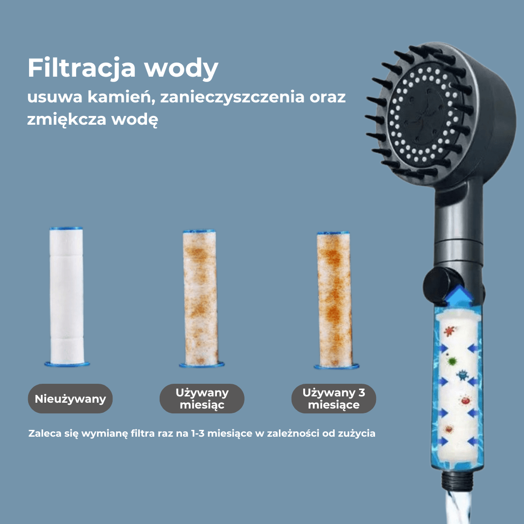 StreamTherapy - Słuchawka prysznicowa z masażem